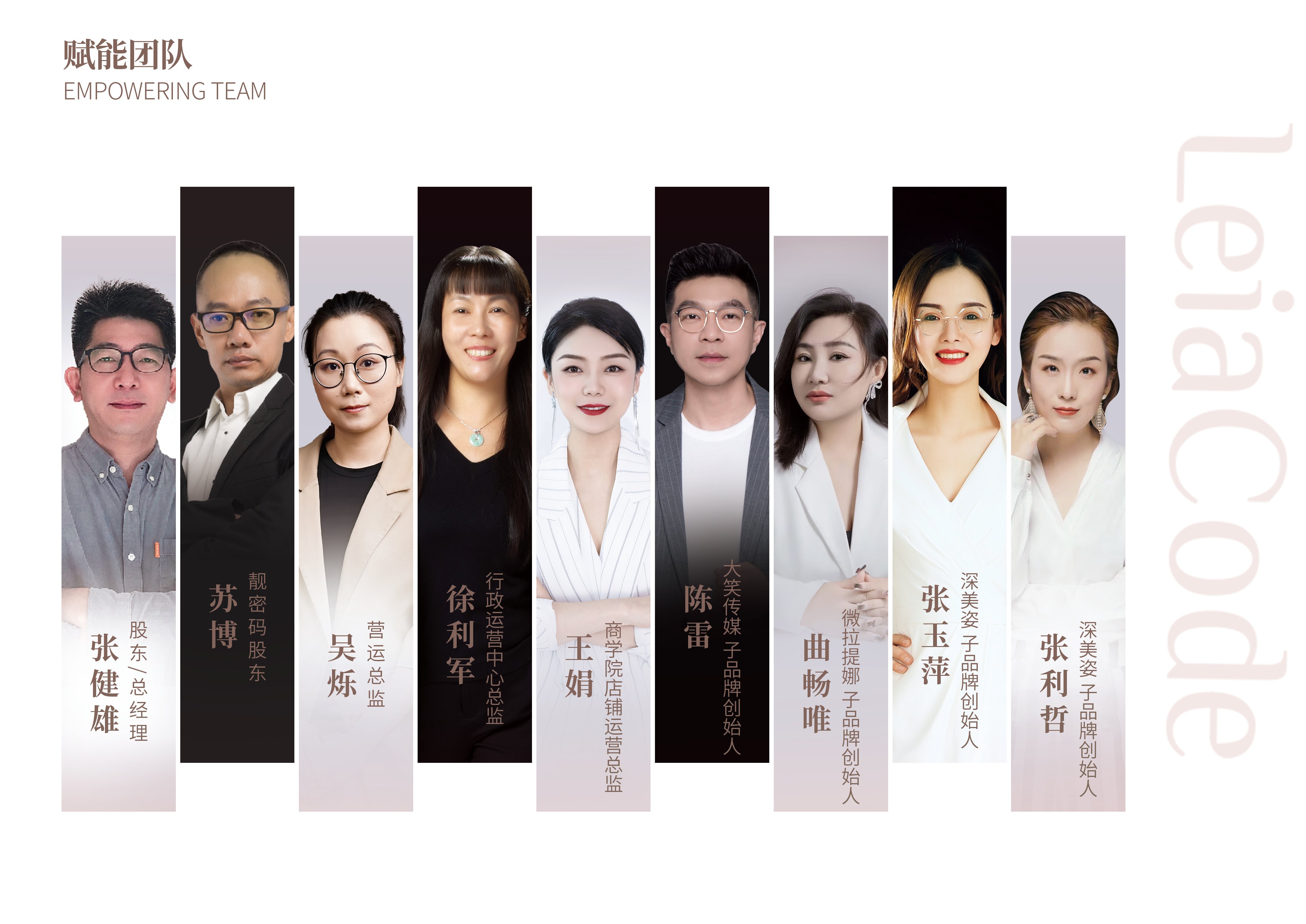 靓密码赋能团队